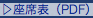 座席表（PDF）